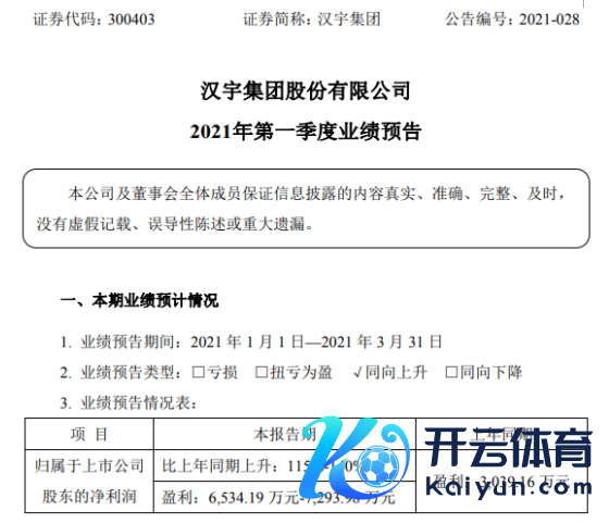 汉宇集团2021年第一季度预测净利6534.19万-7293.98万 客户需求增长